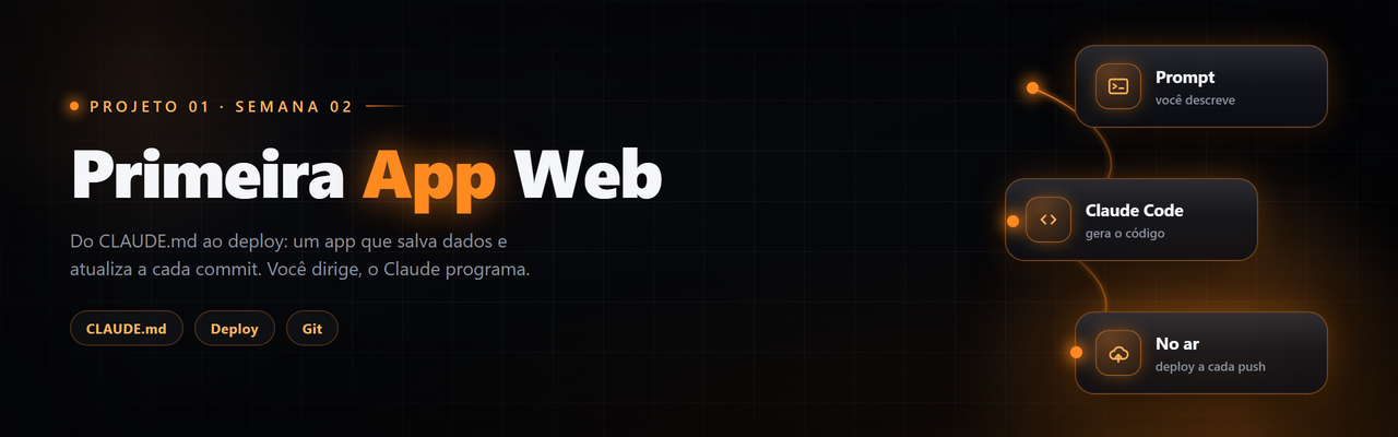 Banner Projeto 1 - Primeira aplicação web