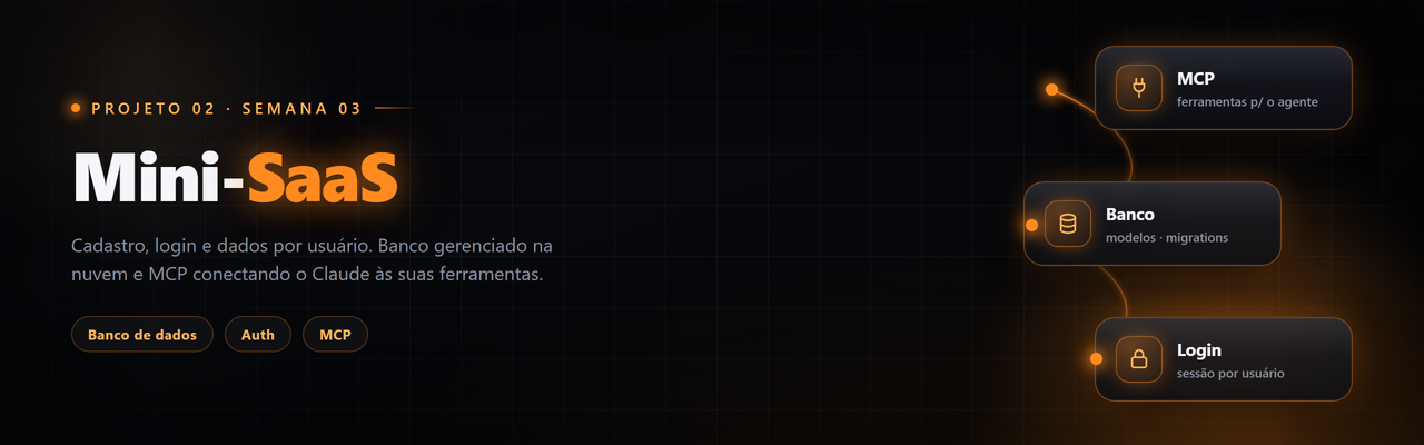 Banner Projeto 2 - SaaS com banco e login