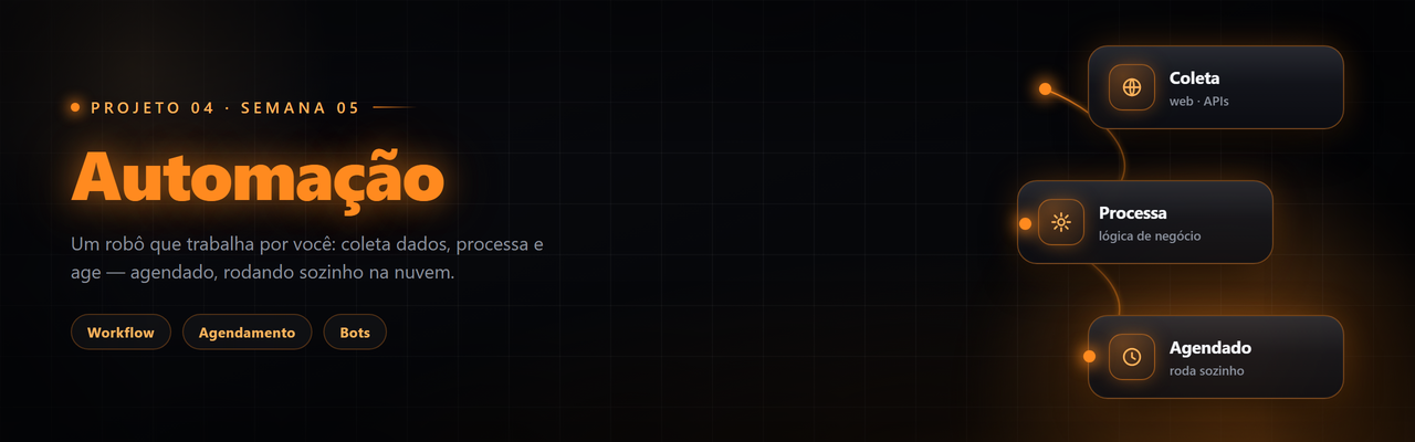 Banner Projeto 4 - Automação