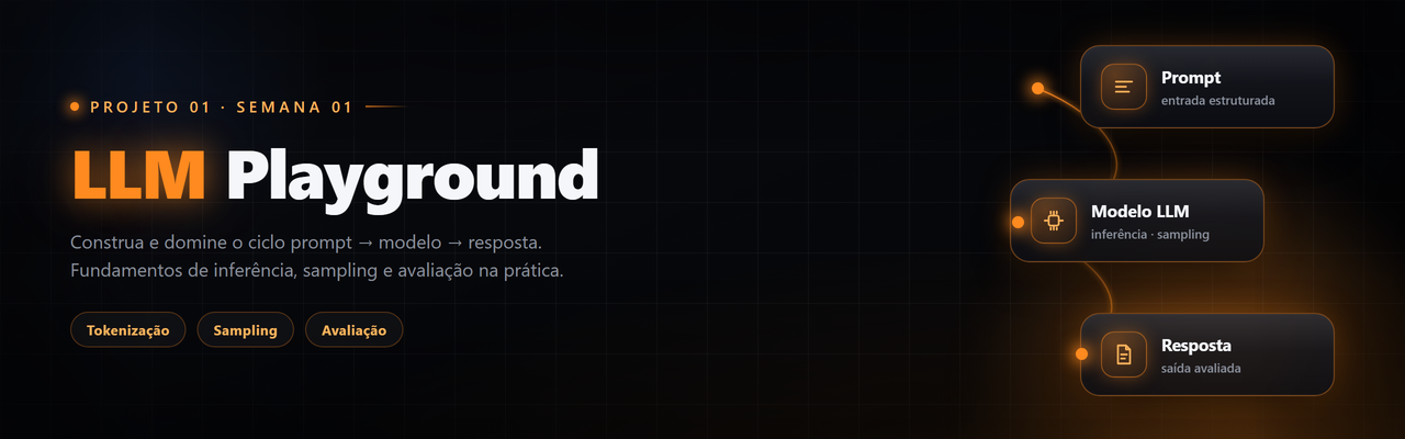 Banner Projeto 1 - LLM Playground