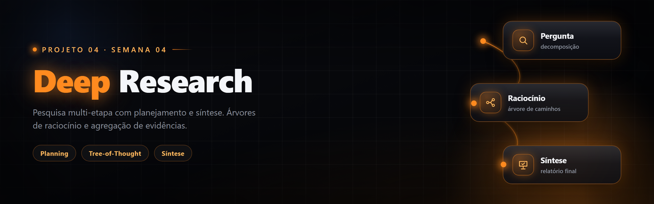 Banner Projeto 4 - Deep Research