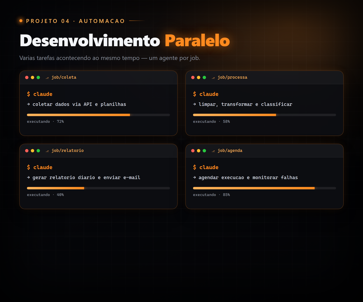 Desenvolvimento Paralelo